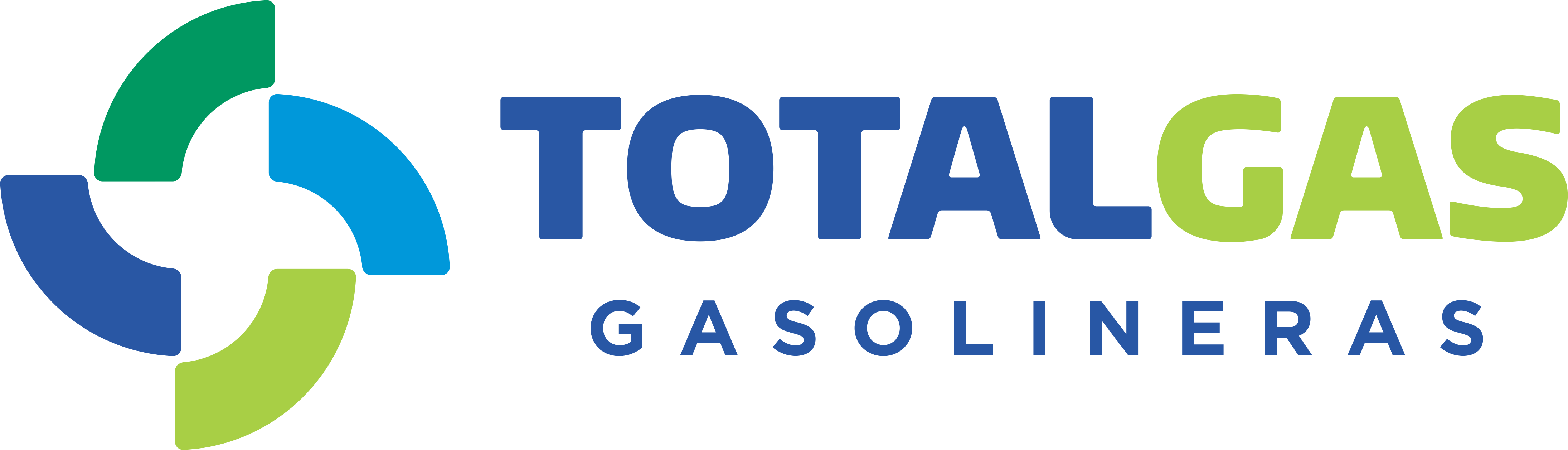 TOTAL GAS